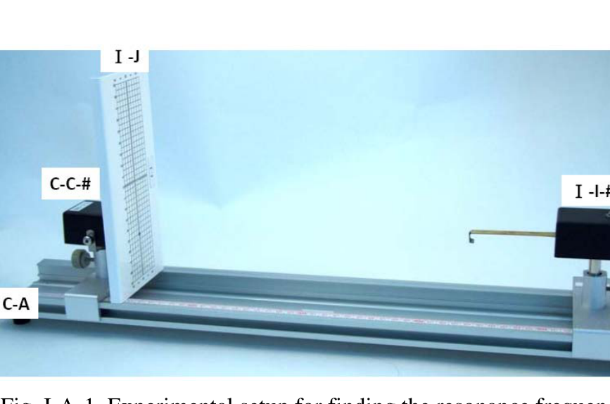Fig. I-A-1. Experimental setup for finding the resonance frequency.