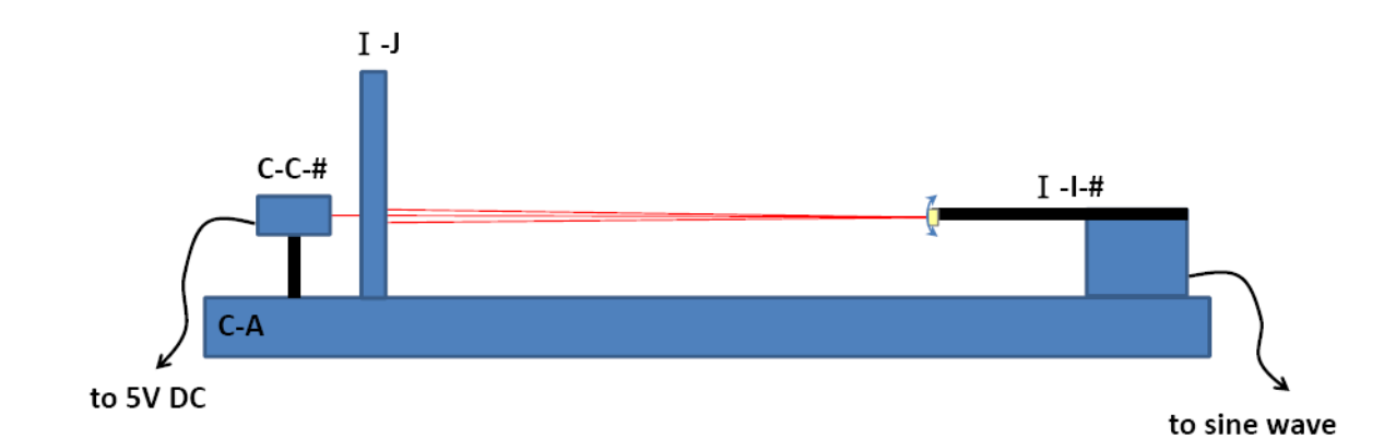 Fig. I-A-2. The schematic plot of Fig. I-A-1.