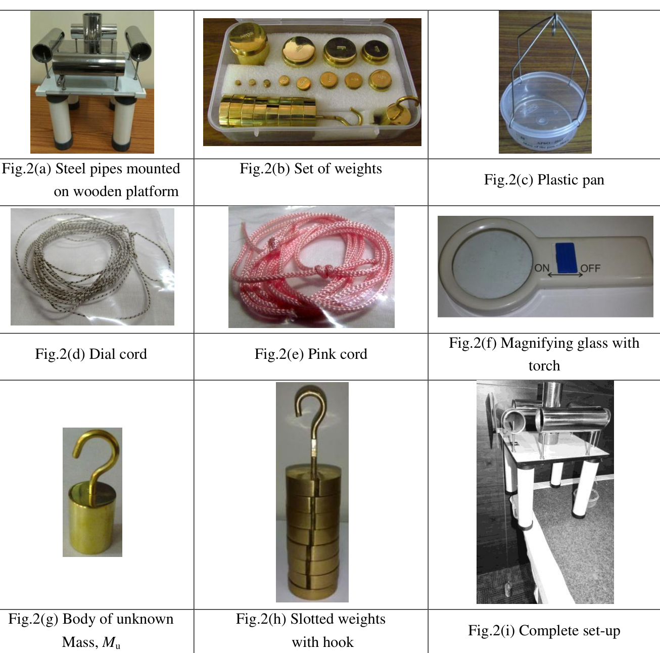Fig.2 — Apparatus photographs