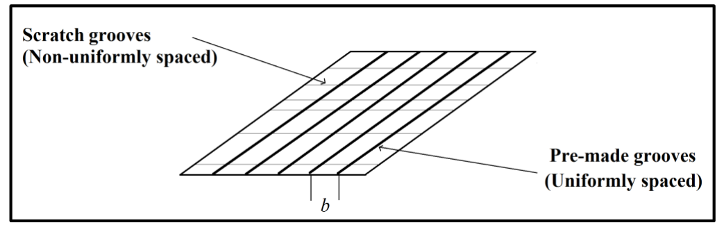 Figure 15: Sample 5 structure